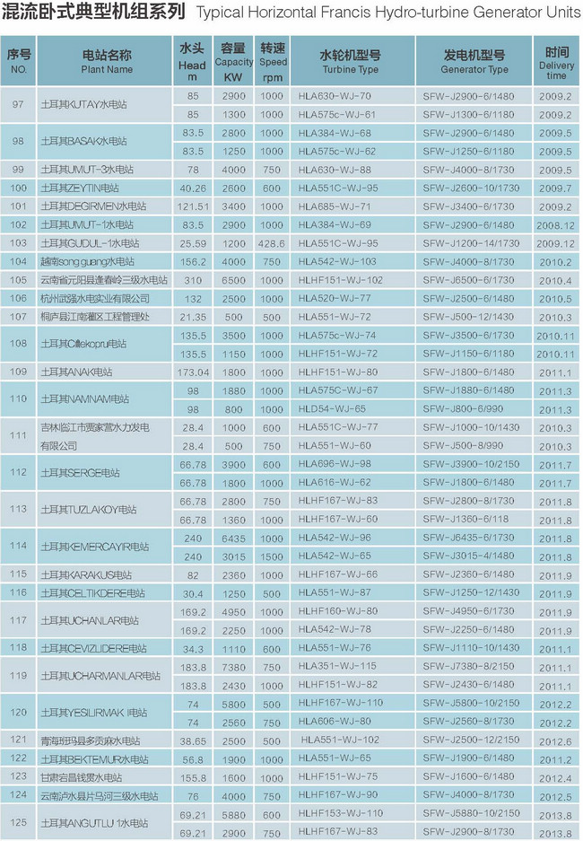 火星电竞·(中国区)有限公司官网
