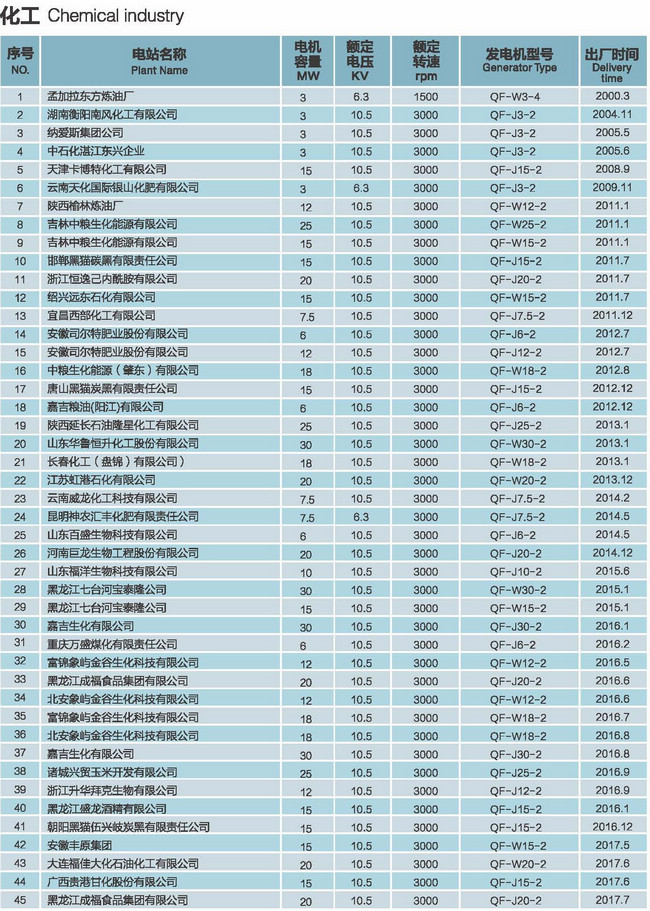 火星电竞·(中国区)有限公司官网
