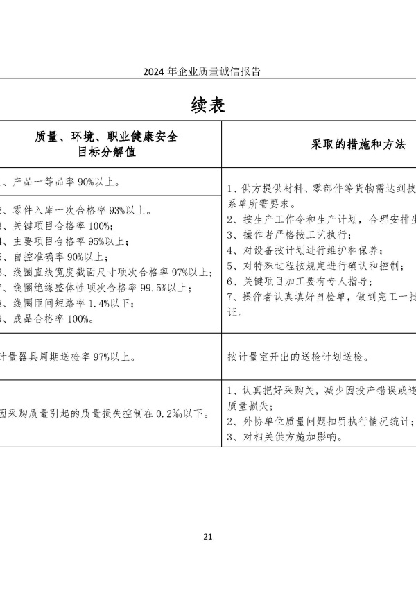 火星电竞·(中国区)有限公司官网