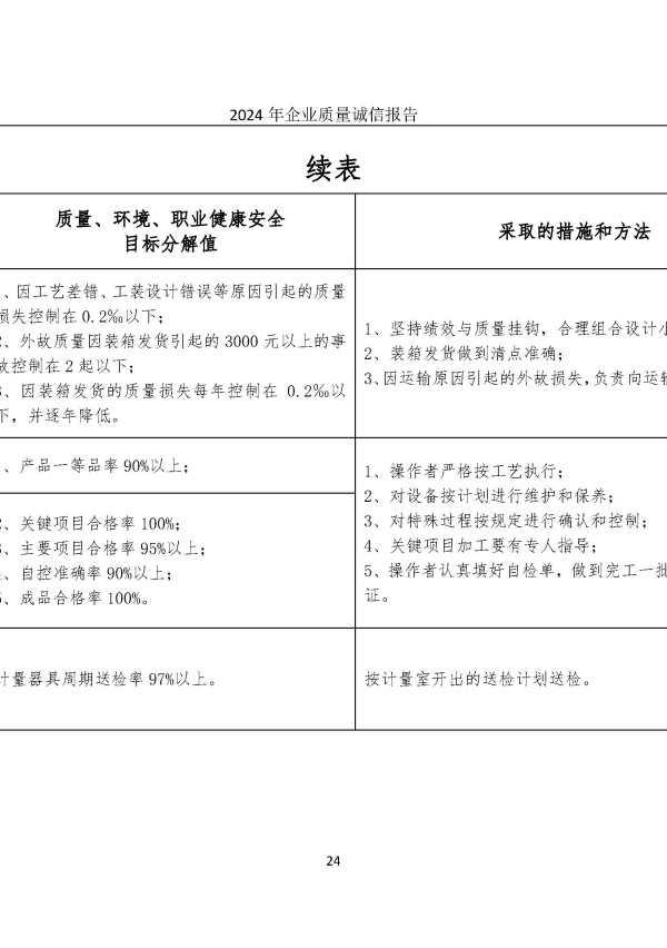火星电竞·(中国区)有限公司官网
