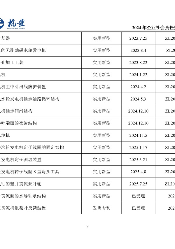 火星电竞·(中国区)有限公司官网